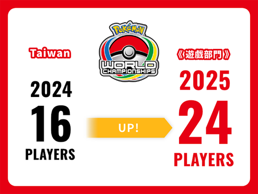 2025 Pokémon World Championships公開招待名額!